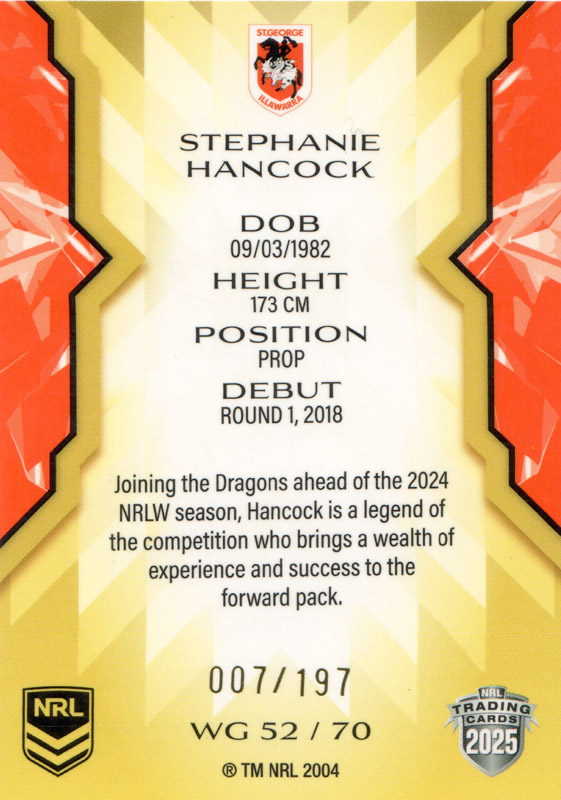 Stephanie Hancock back