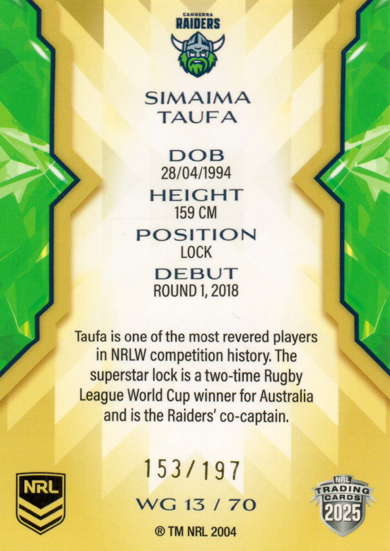 Simaima Taufa back