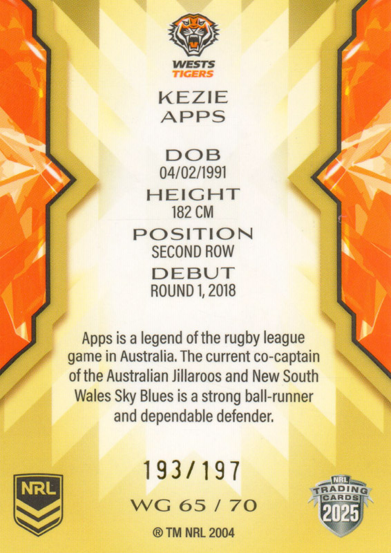 Kezie Apps back
