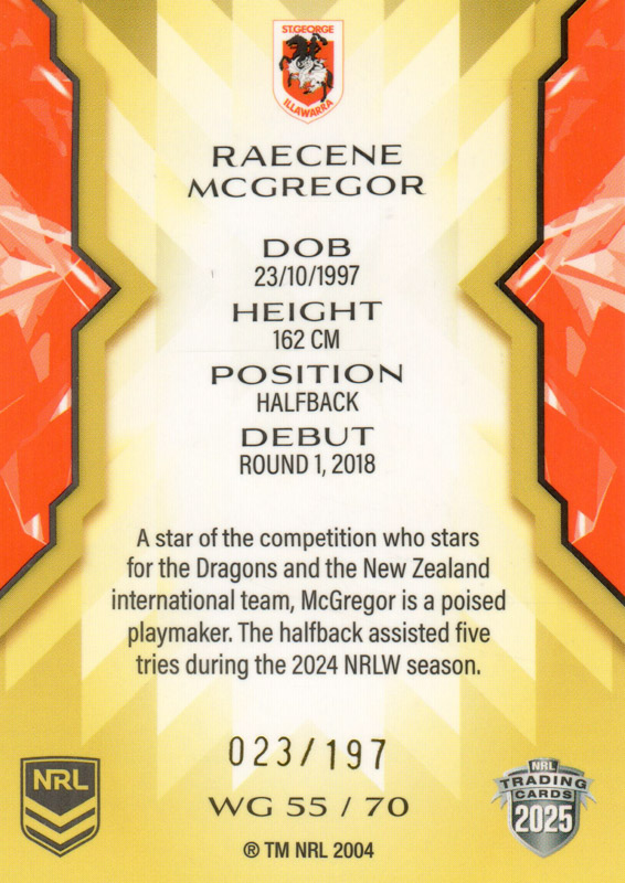Raecene McGregor back