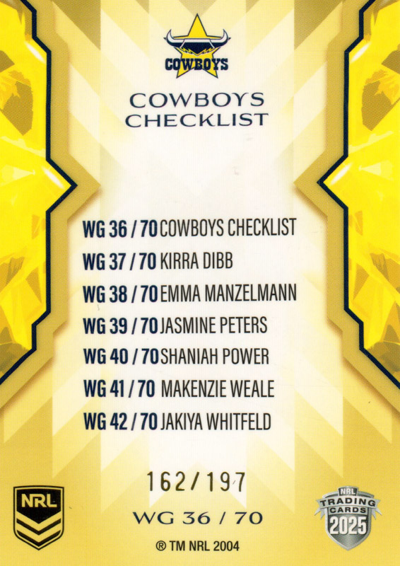North Queensland Cowboys Checklist back