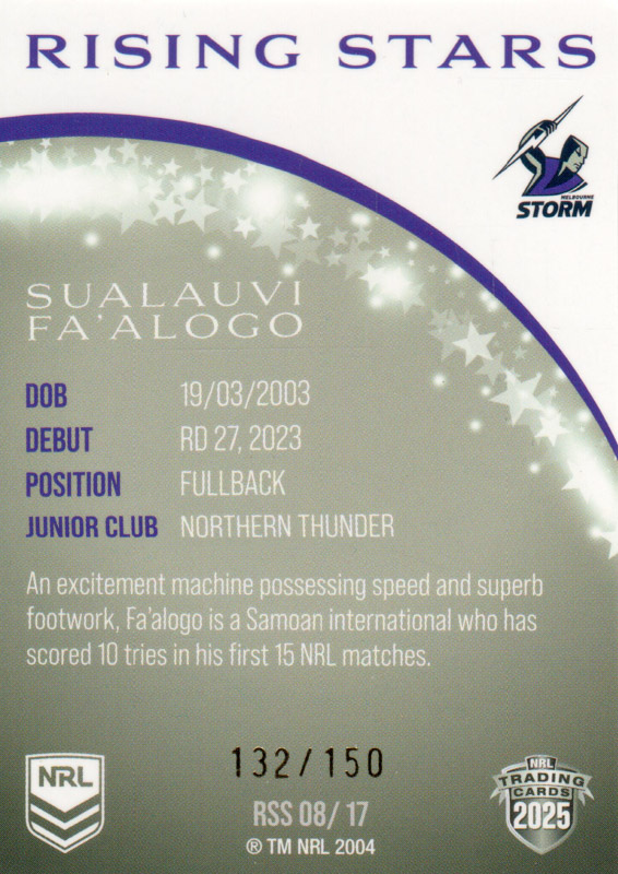 Sualauvi Fa’alogo back