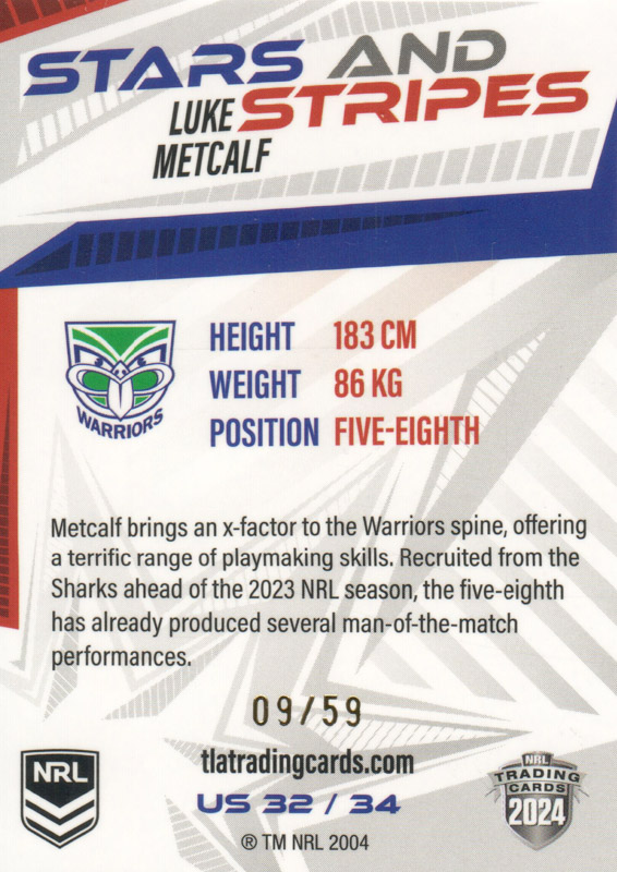 Luke Metcalf back
