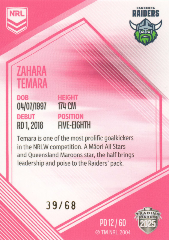 Zahara Temara back