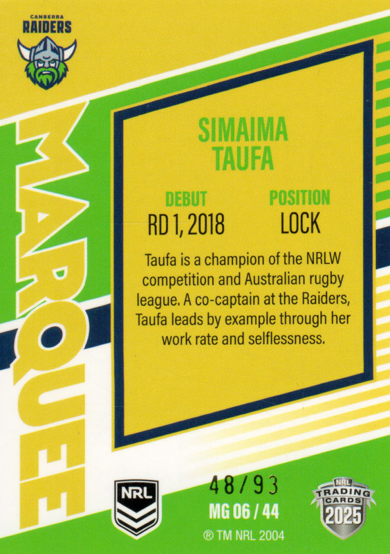 Simaima Taufa back