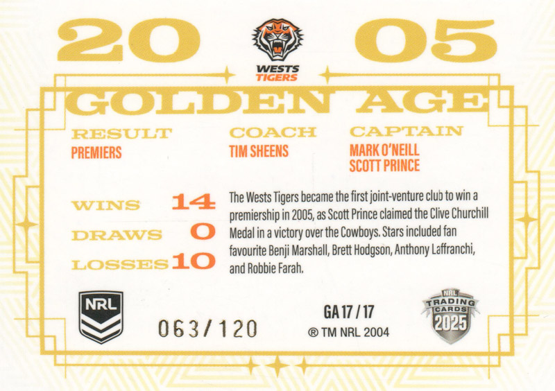 2005 Golden Age - Tigers back