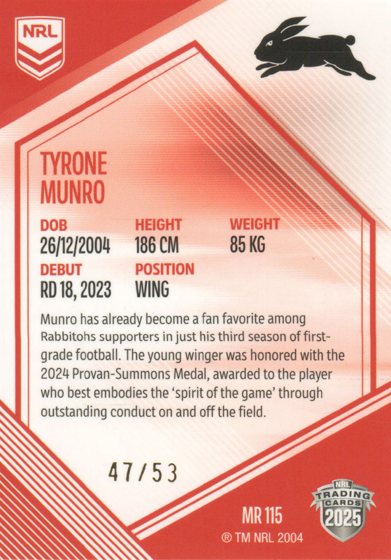 Tyrone Munro back