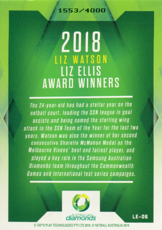 Liz Watson back