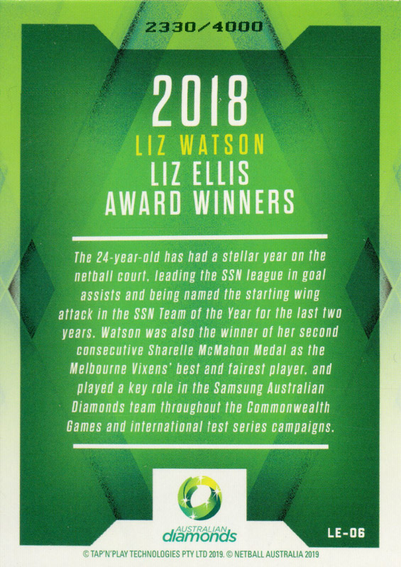 Liz Watson back
