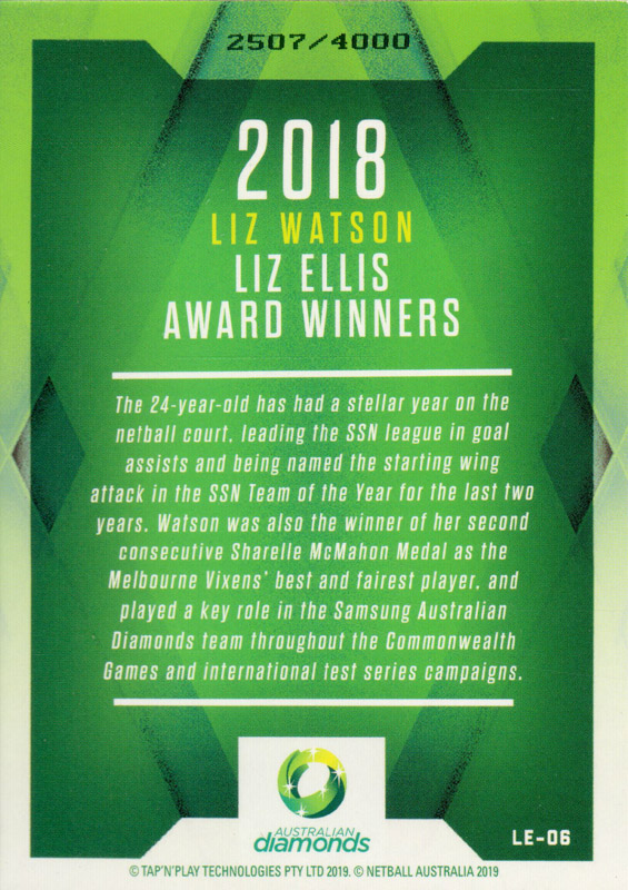 Liz Watson back