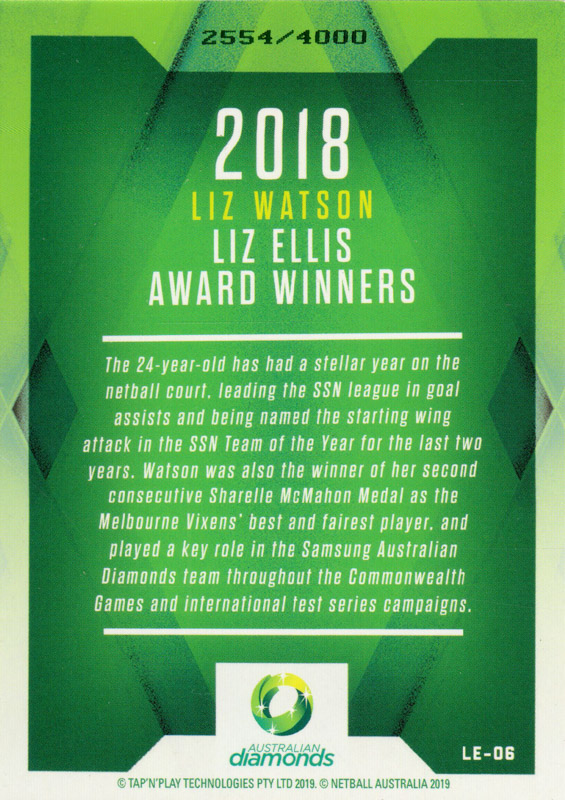 Liz Watson back