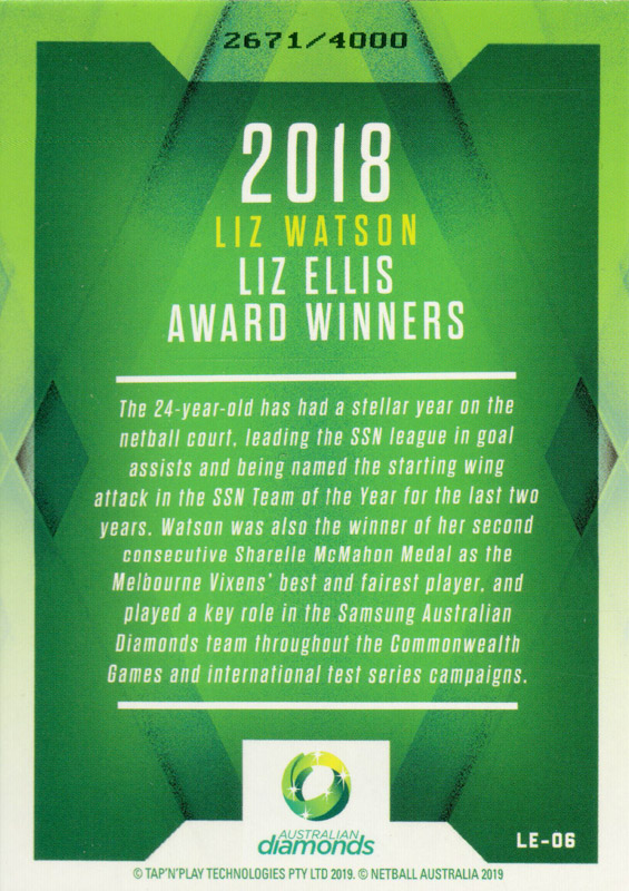 Liz Watson back