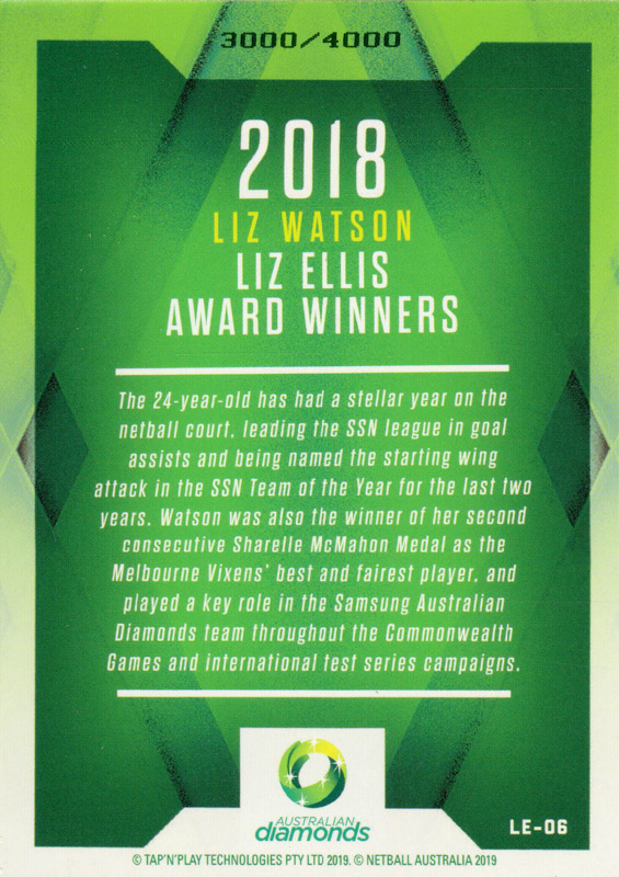 Liz Watson back