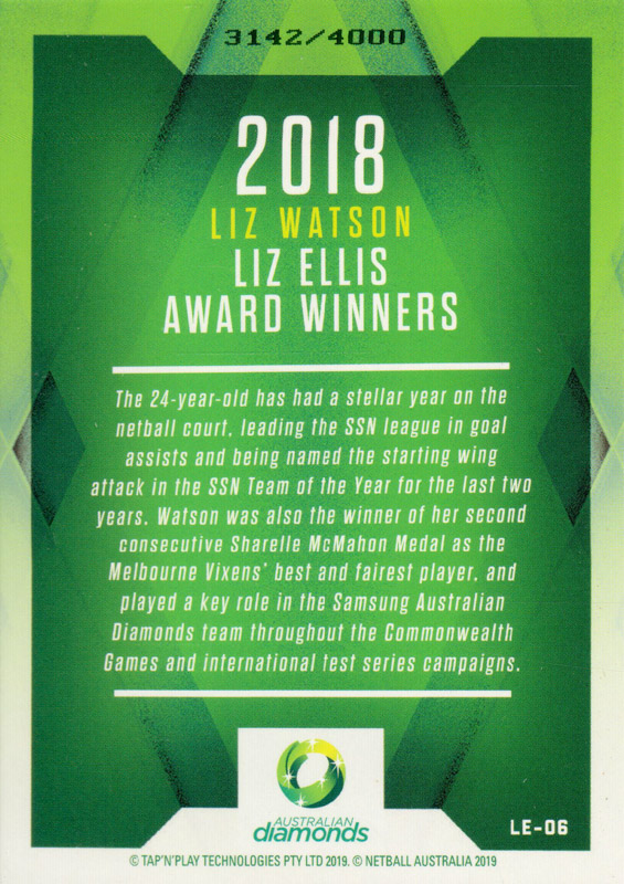 Liz Watson back