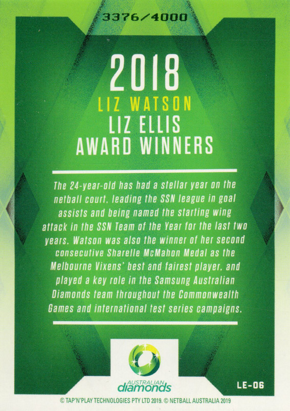 Liz Watson back