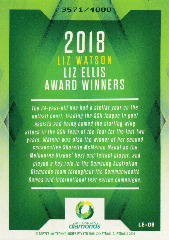 Liz Watson back