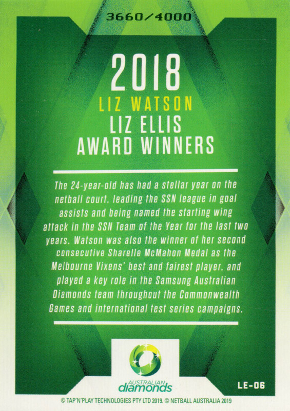 Liz Watson back