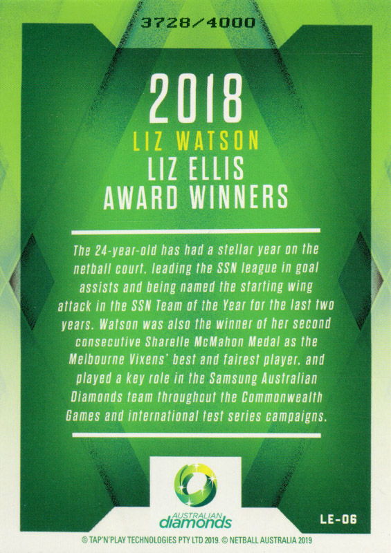 Liz Watson back