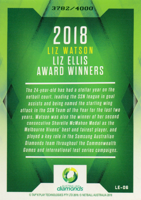 Liz Watson back