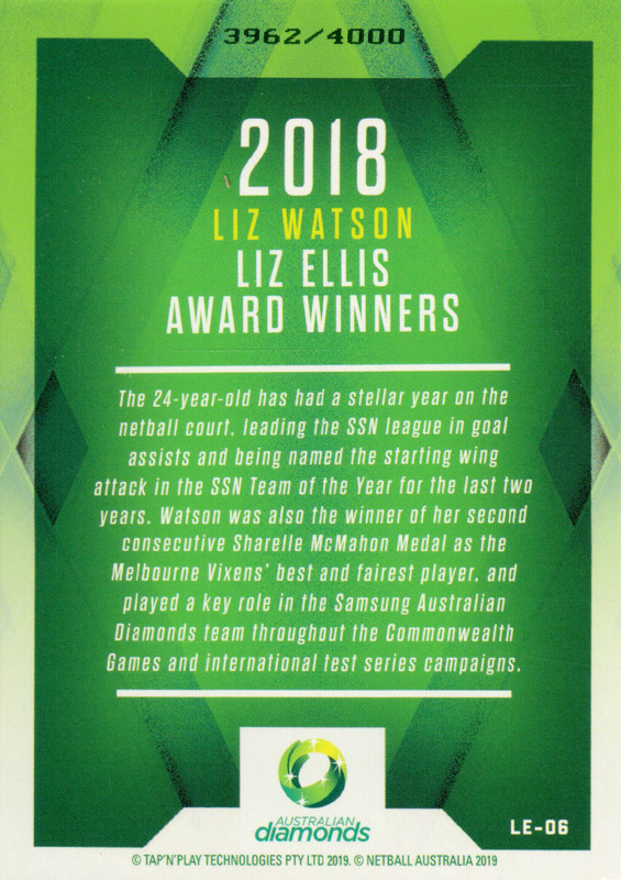 Liz Watson back