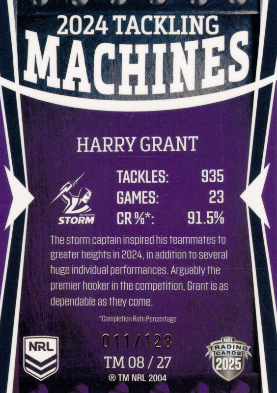 Harry Grant back