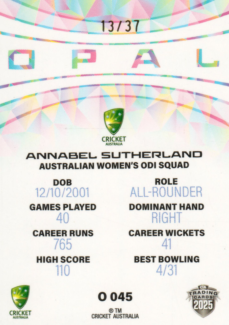 Annabel Sutherland back
