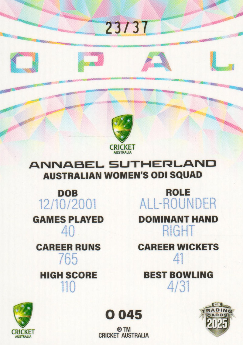 Annabel Sutherland back