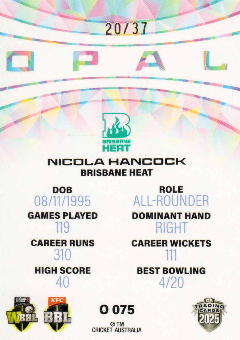 Nicola Hancock back