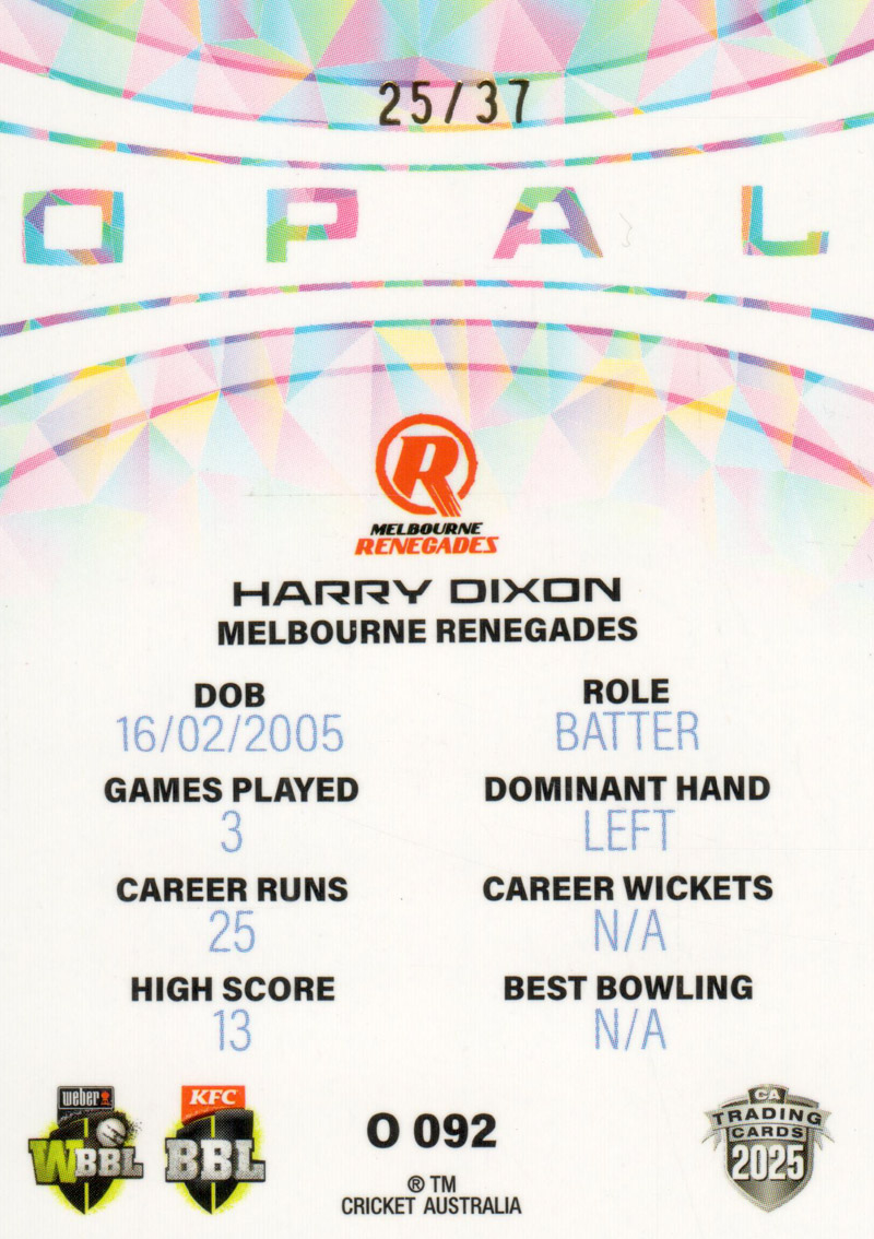 Harry Dixon back