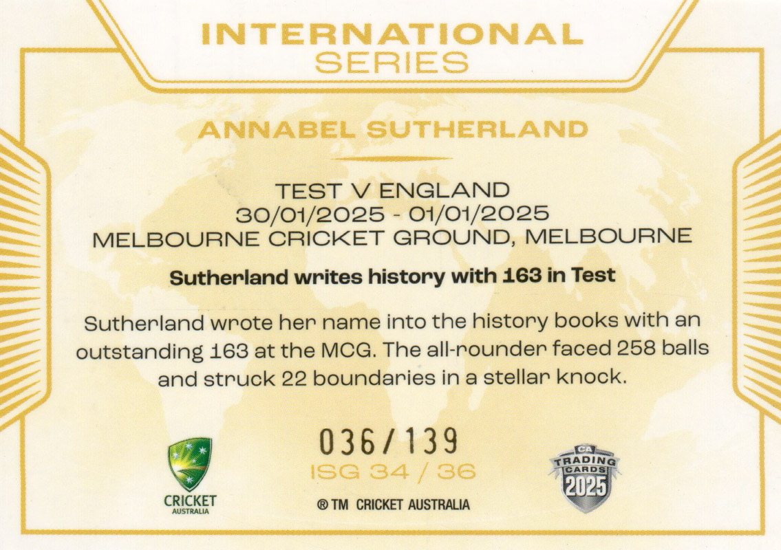 Annabel Sutherland back