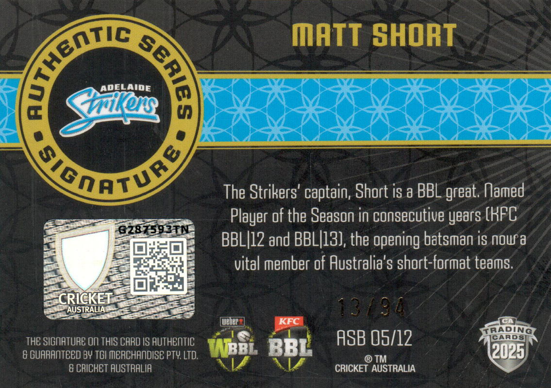 Matt Short back
