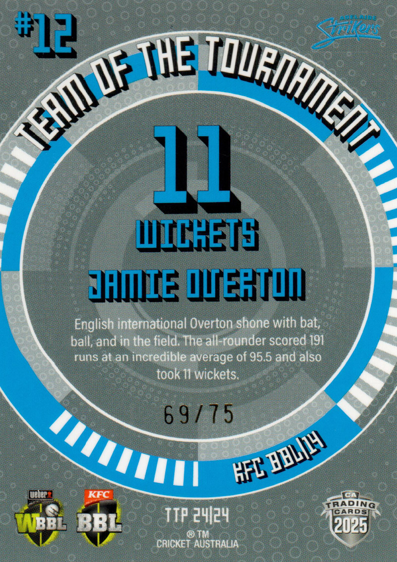 Jamie Overton back