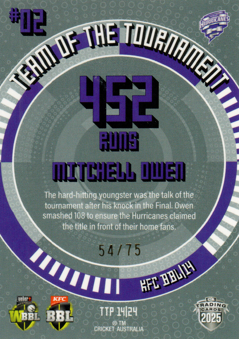 Mitchell Owen back