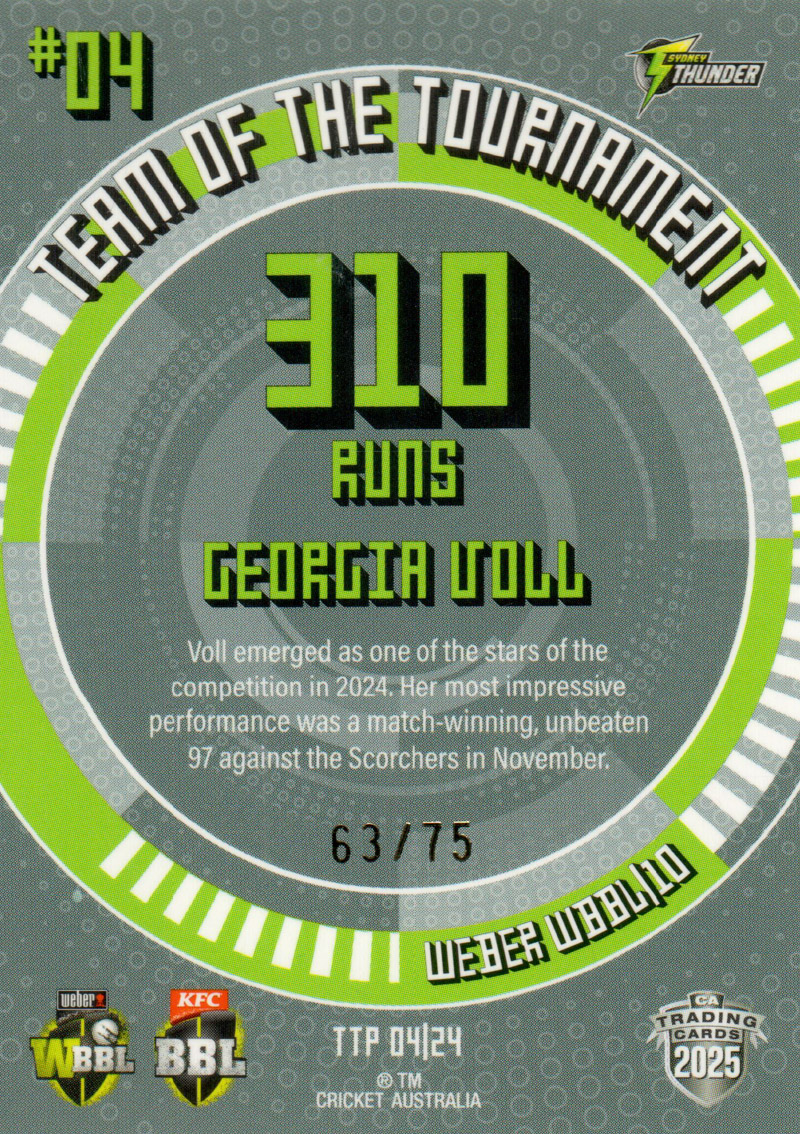 Georgia Voll back