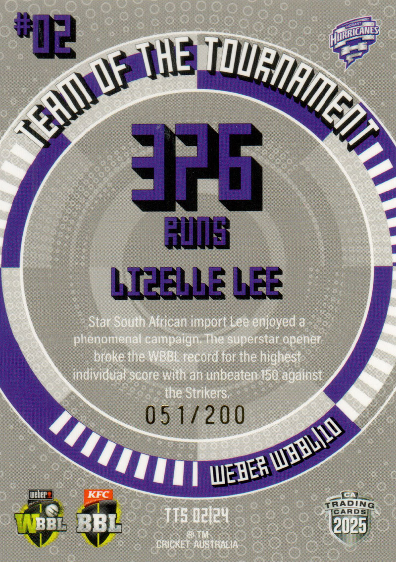 Lizelle Lee back