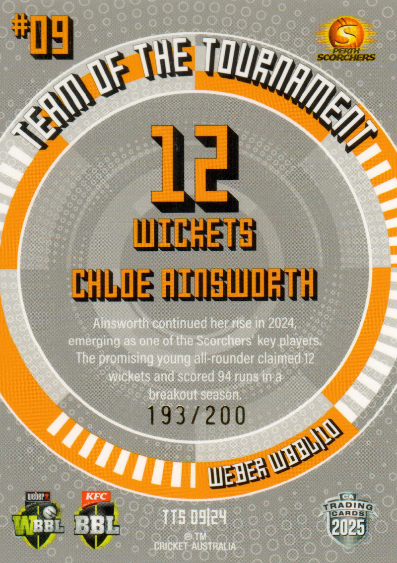 Chloe Ainsworth back