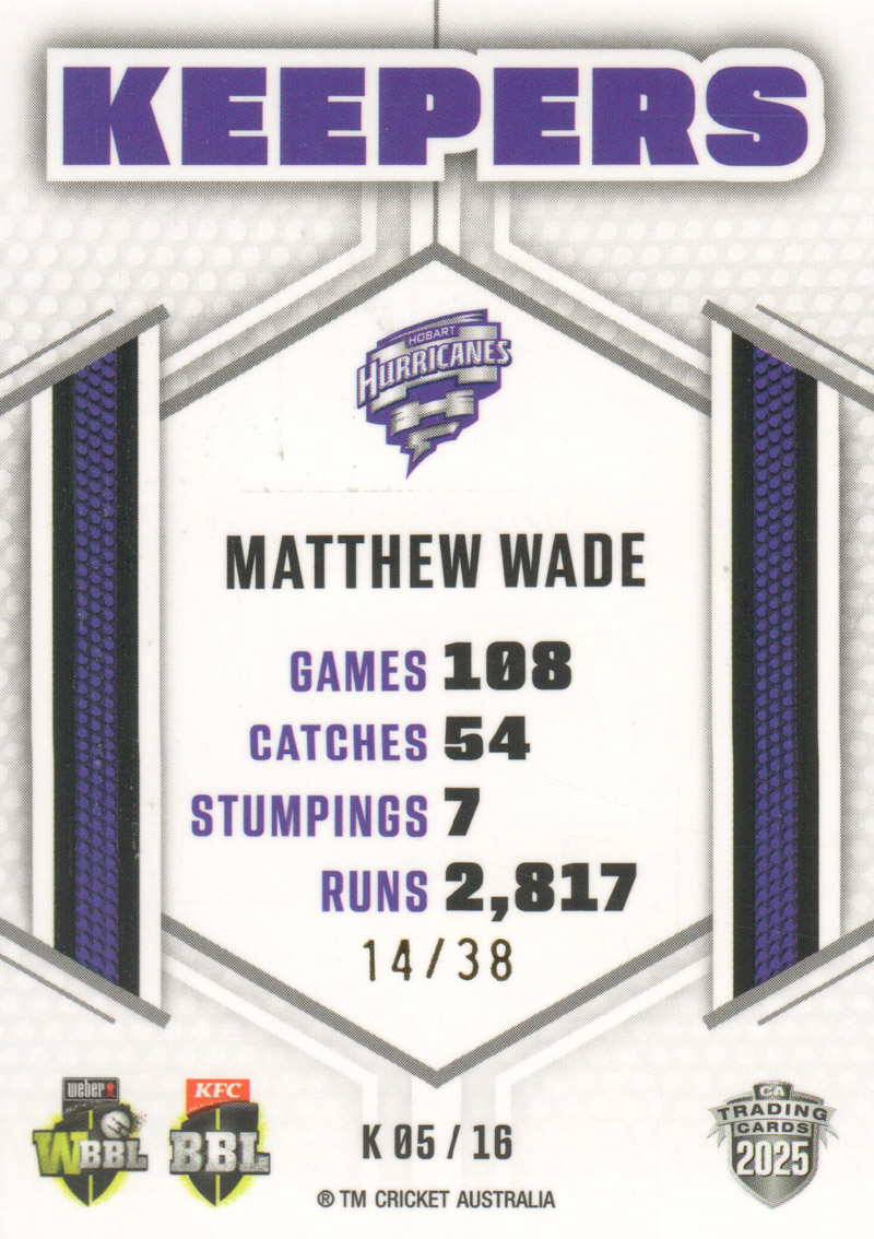 Matthew Wade back