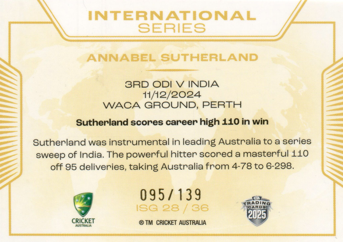 Annabel Sutherland back