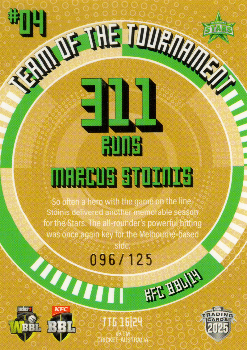 Marcus Stoinis back
