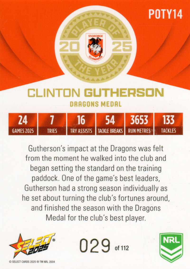 Clint Gutherson back