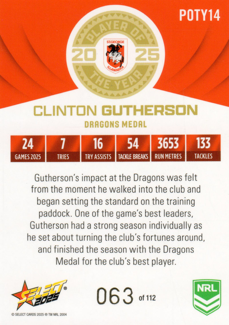 Clint Gutherson back