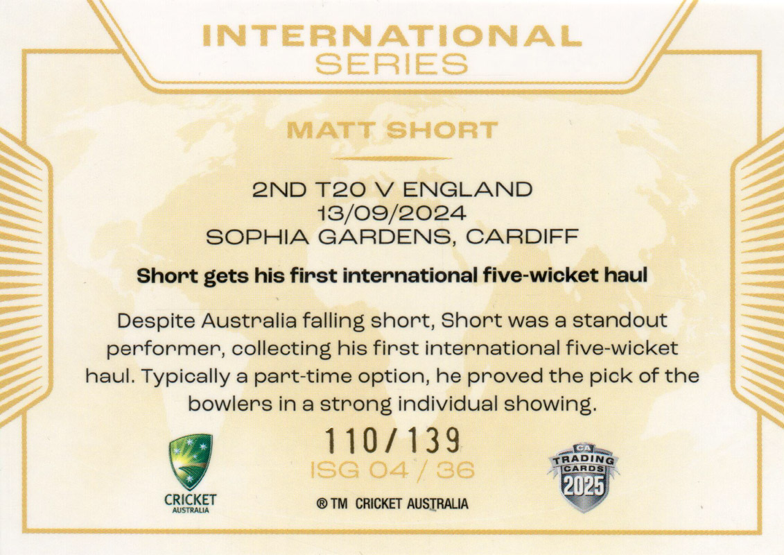 Matt Short back