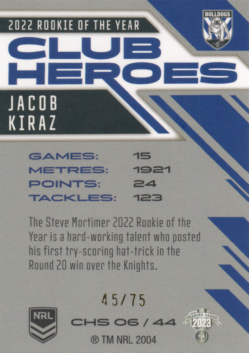 Jacob Kiraz back