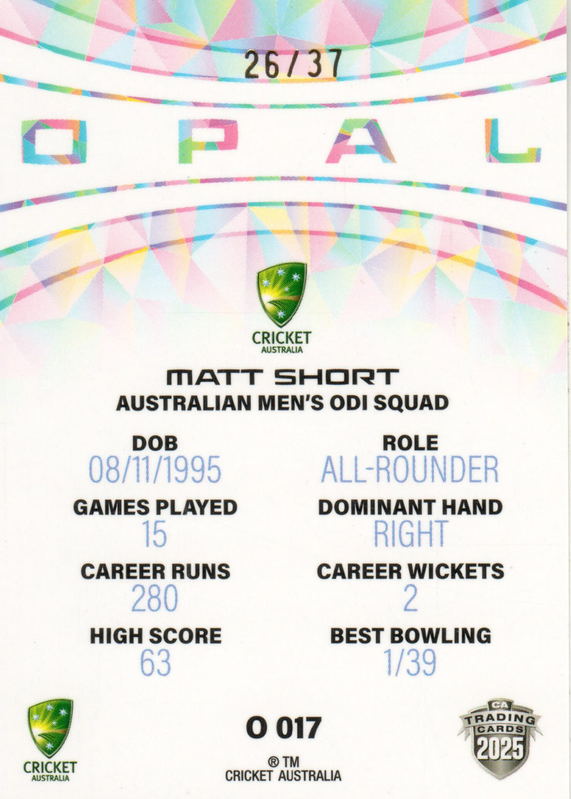 Matt Short back