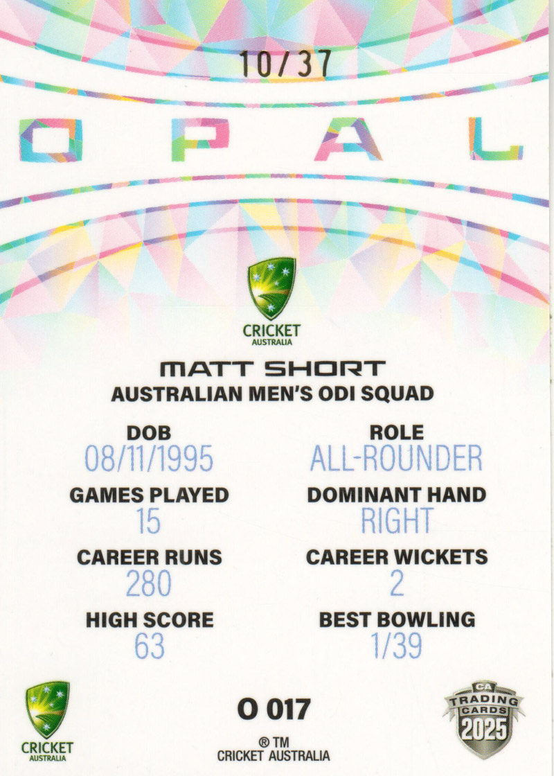 Matt Short back