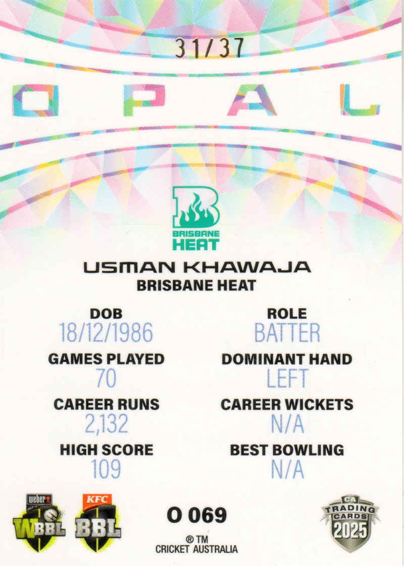 Usman Khawaja back