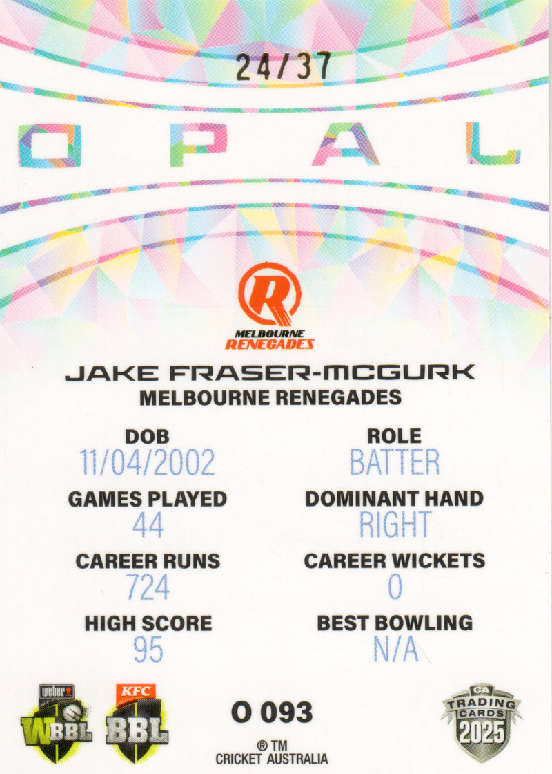 Jake Fraser-Mcgurk back
