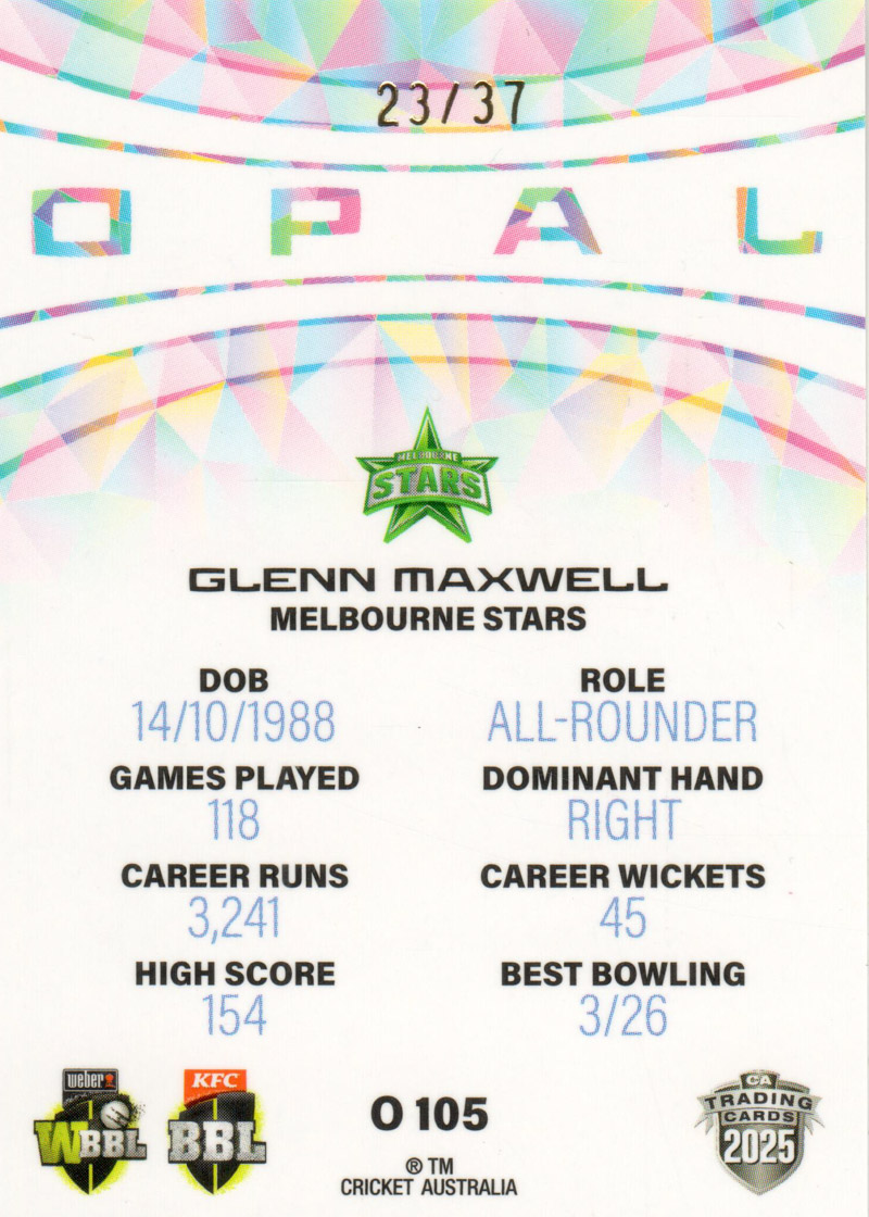 Glenn Maxwell back