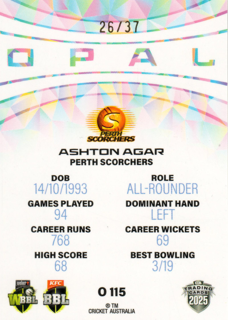 Ashton Agar back