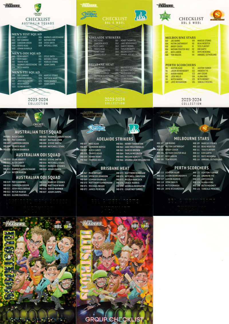 Checklist Master Set